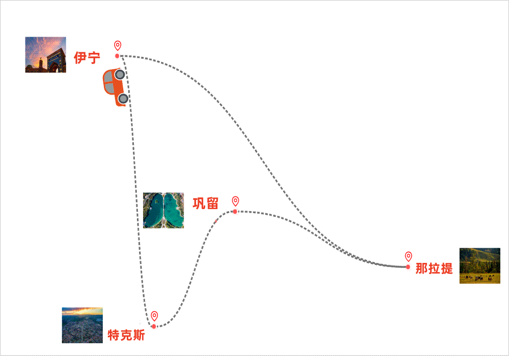 大美伊犁11天游_副本