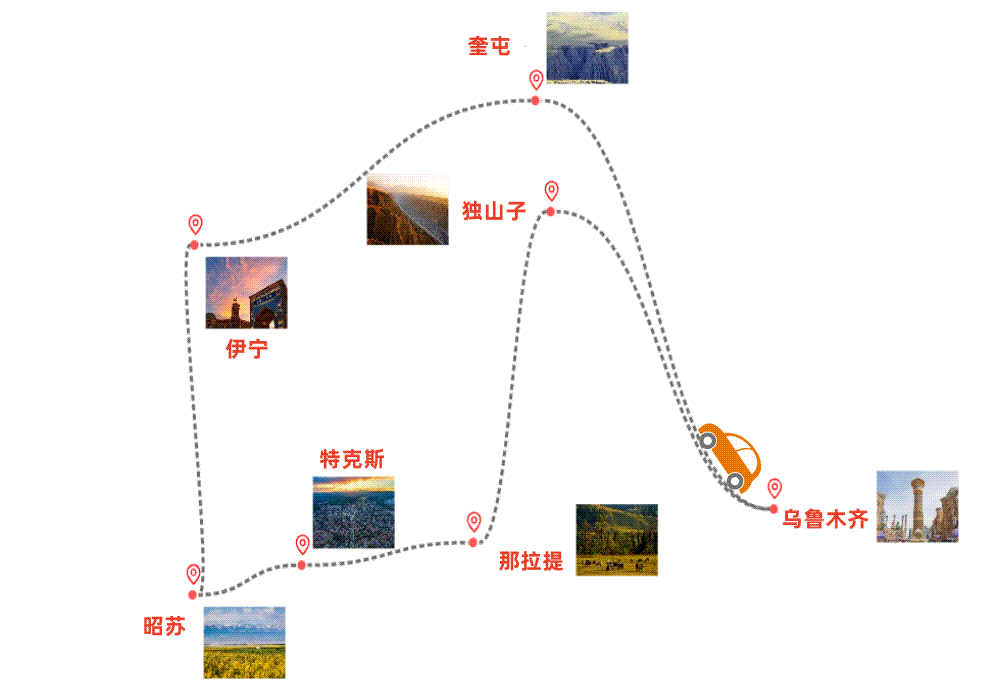 新疆精华9日环线游——雪山草原与天路奇观_副本