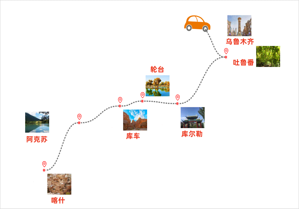 大美新疆全景14日深度游：探秘丝路古迹·纵览天山南北_副本