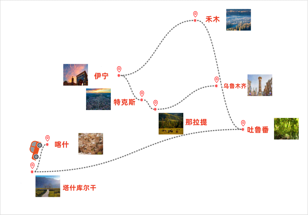 穿越天山南北：16日新疆大环线深度之旅_副本