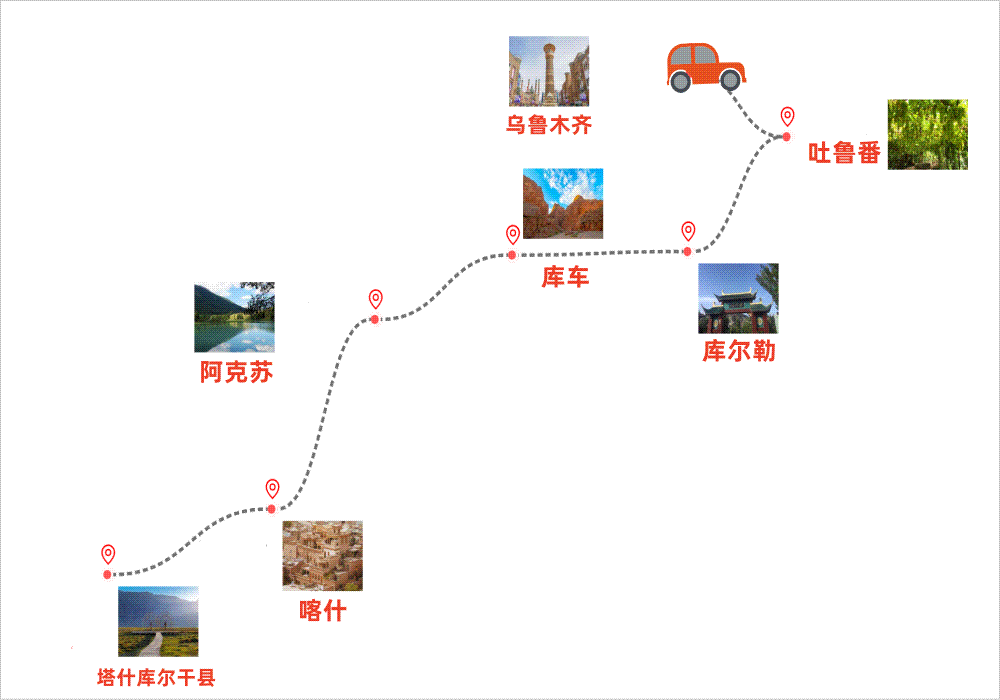 南疆大环线9日游_副本