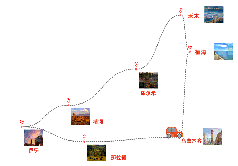 大美新疆·北疆10日之旅_副本
