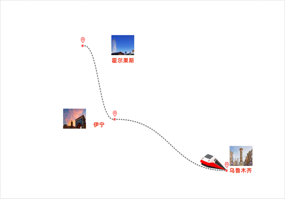 从乌鲁木齐到霍尔果斯的7天深度游_副本