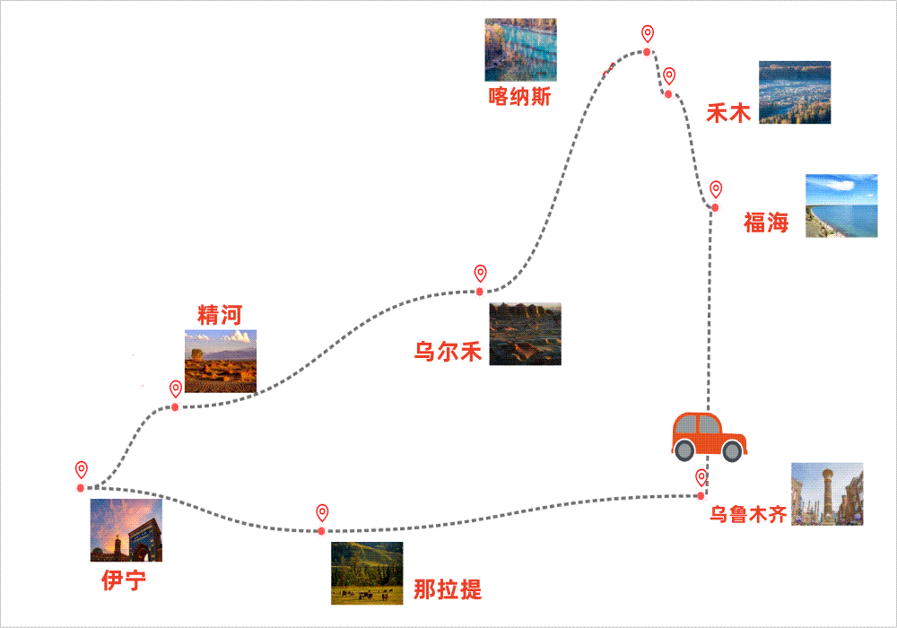 新疆北疆13天探索之旅_副本