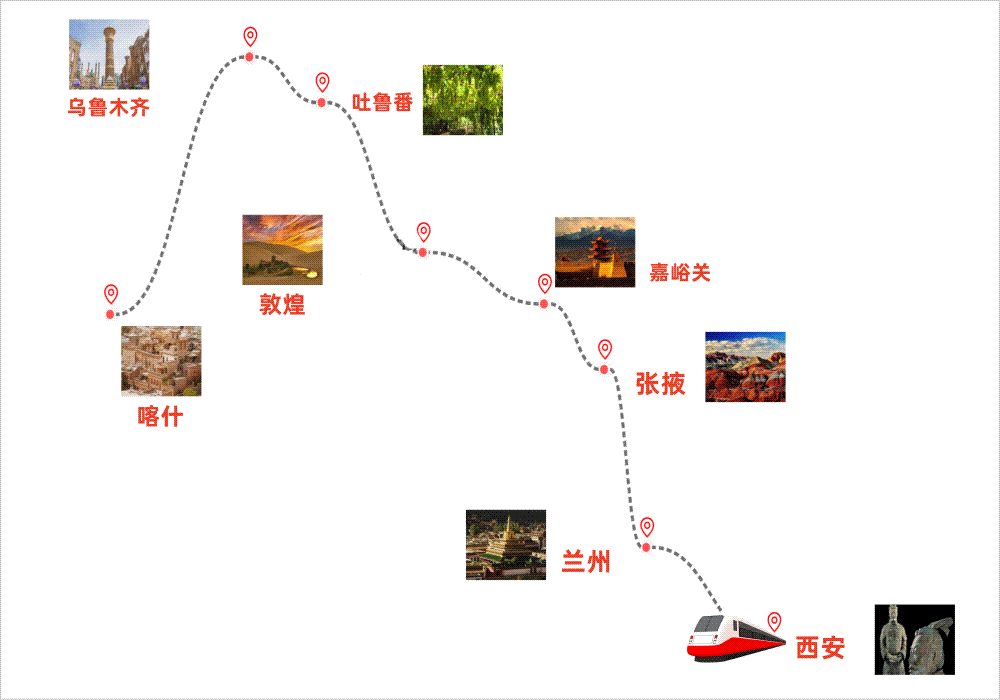 丝路万里行：从长安到喀什的13日时空之旅_副本