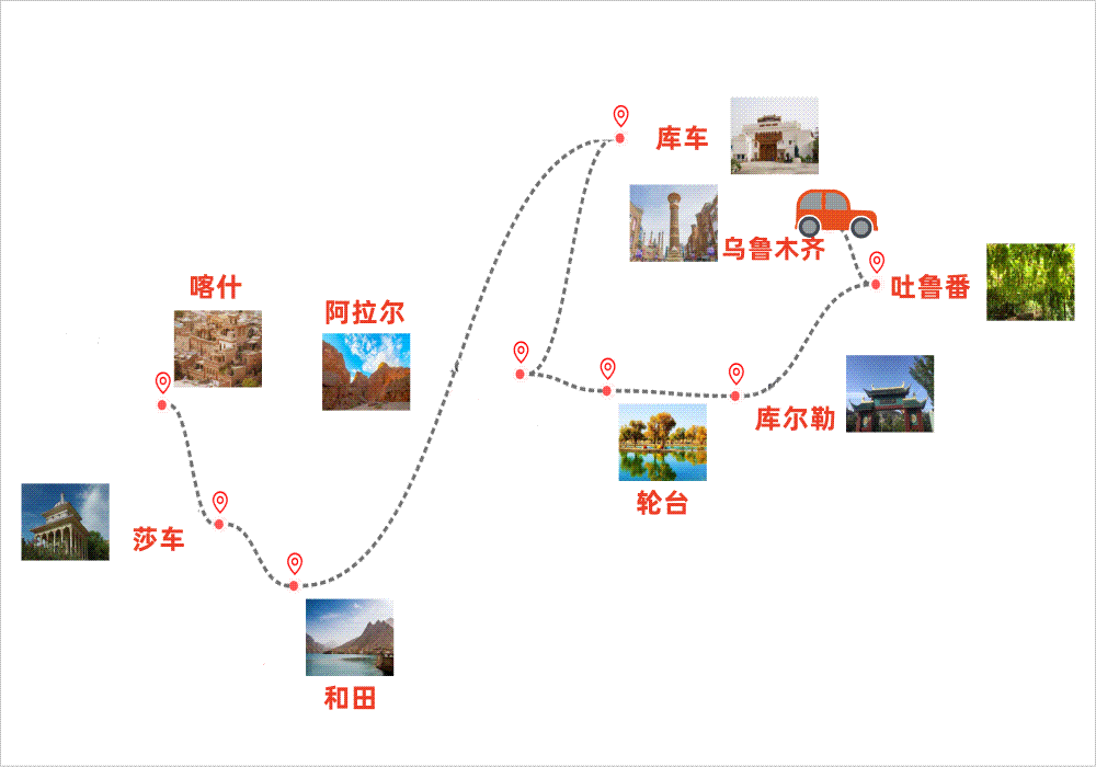 新疆南疆深度11日游_副本
