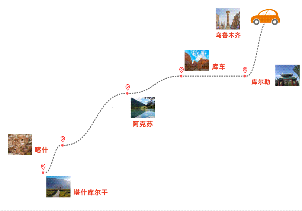 11天丝绸之路奇遇：探索新疆精华之地_副本