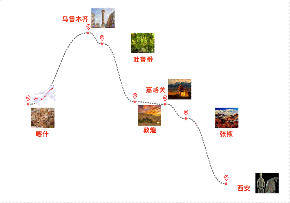 丝路奇观·西域文化与自然穿越12日深度之旅_副本
