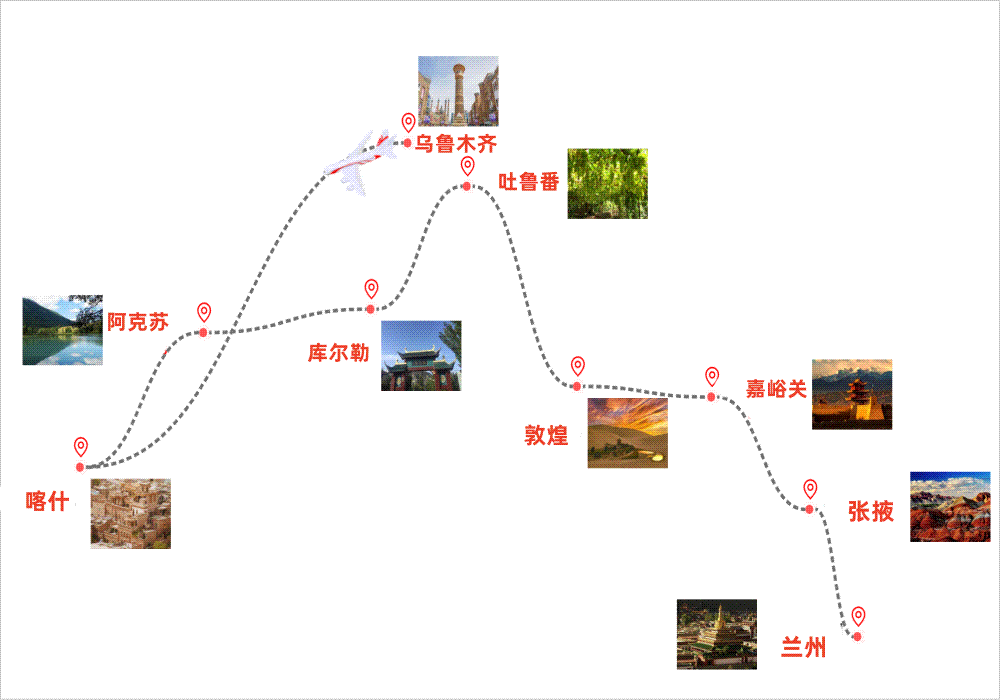 丝路15日全景穿越_副本
