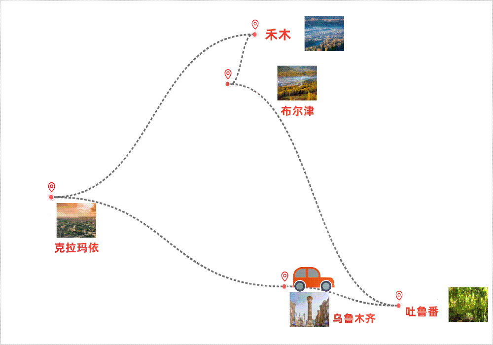 风过南北疆：8日新疆山河与人文之旅_副本