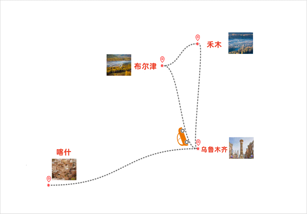 大美新疆：12日山水与民俗风情行_副本