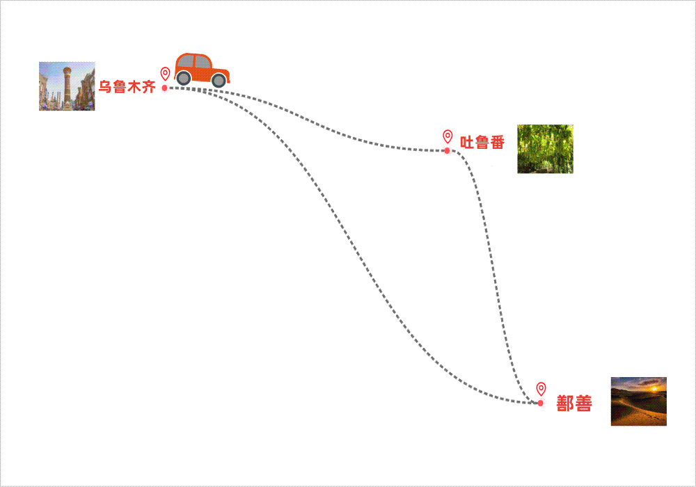 丝路火洲5日游_副本