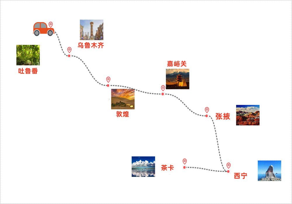 丝路三省10日游_副本