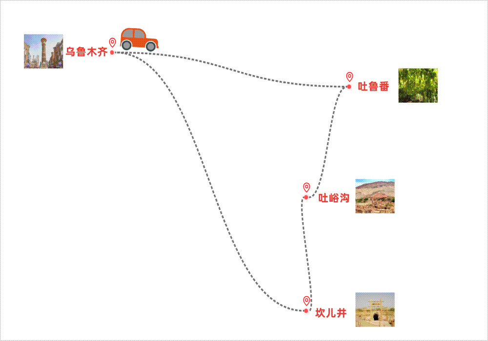 新疆风情6日游_副本