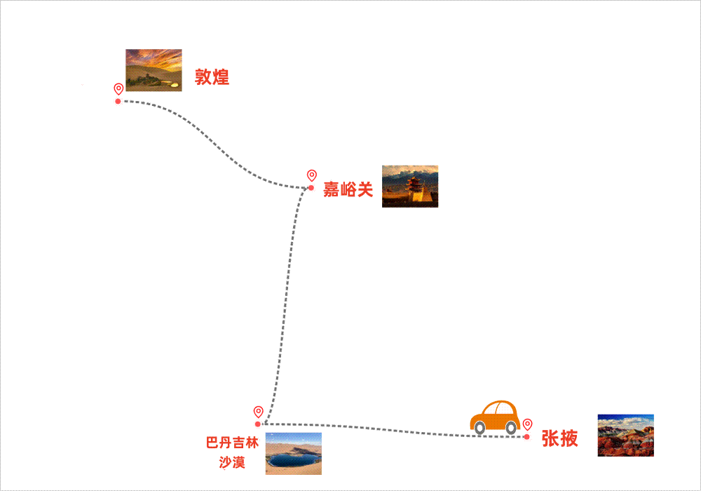 张掖+巴丹吉林沙漠+嘉峪关+敦煌7天6晚