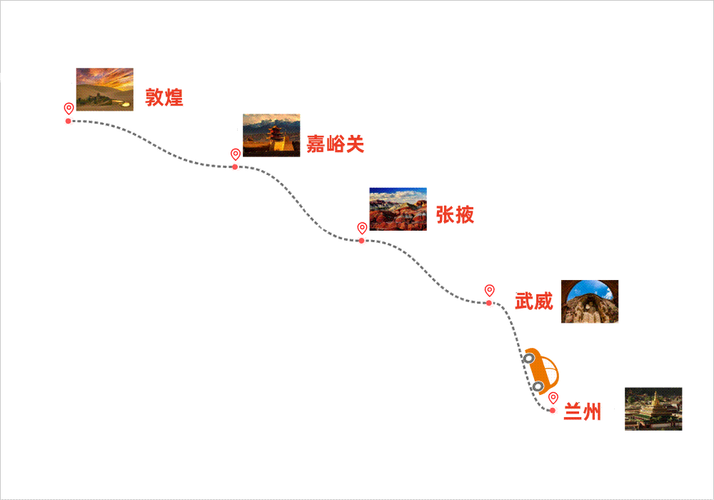 兰州+武威+张掖+嘉峪关+敦煌8天7晚